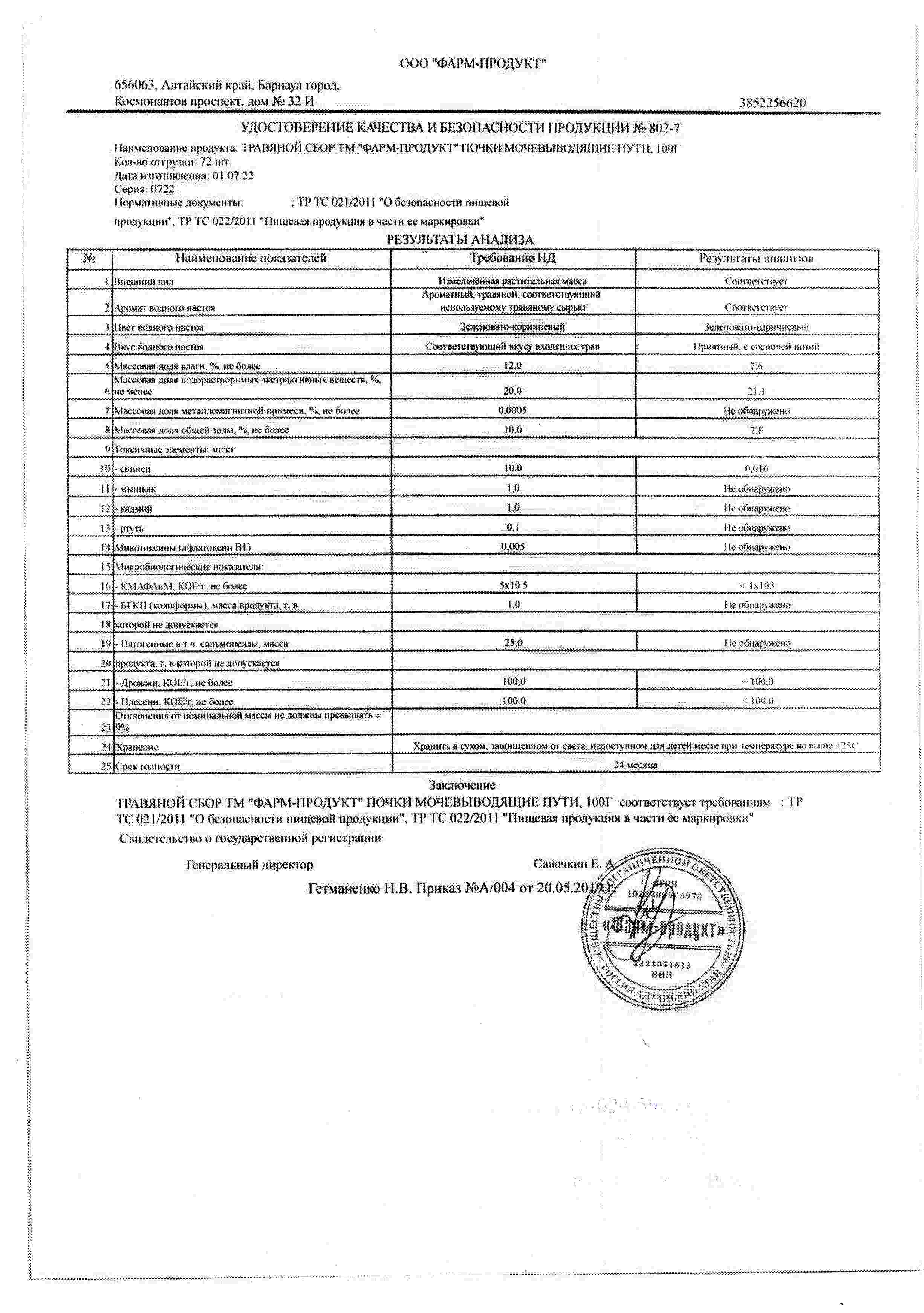 Паспорт №072022